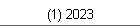 (1) 2023